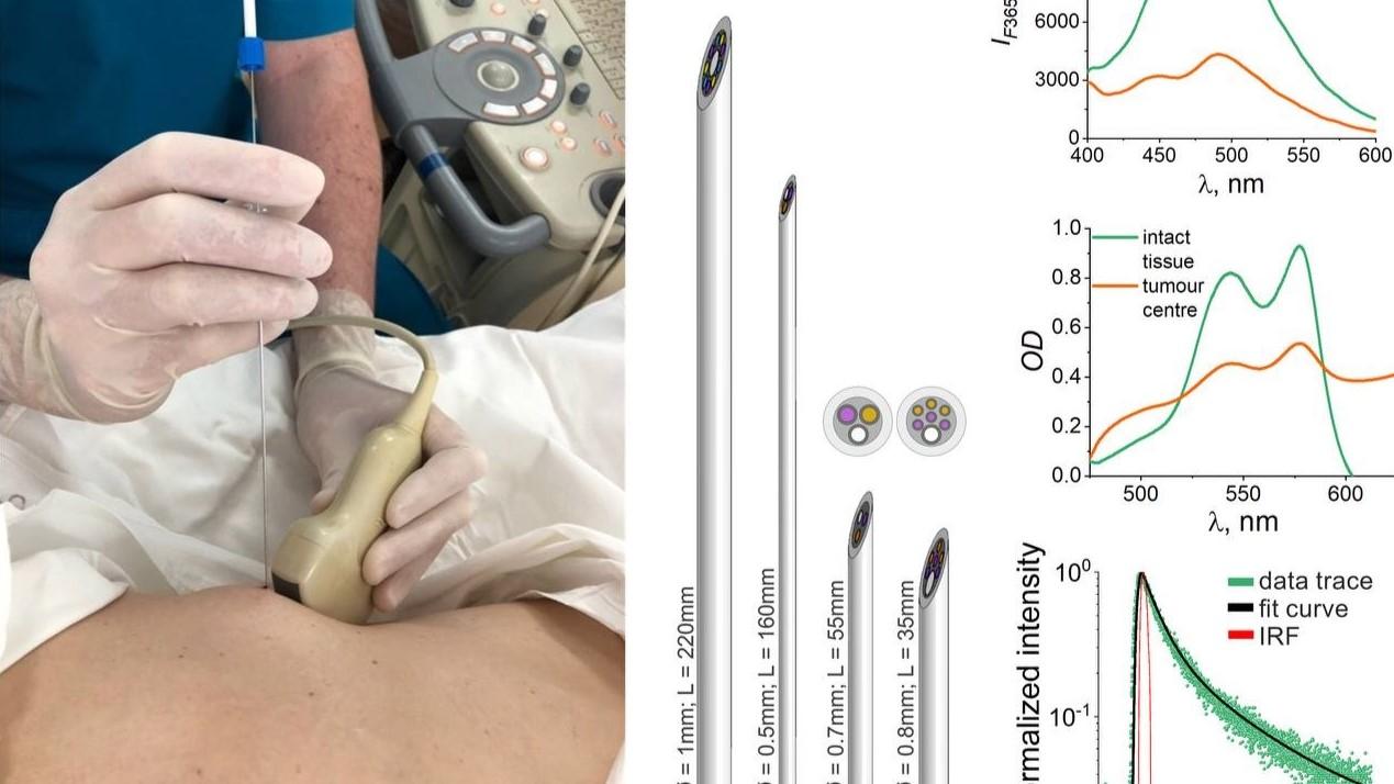 фото Медиацентра ОГУ им. И.С. Тургенева