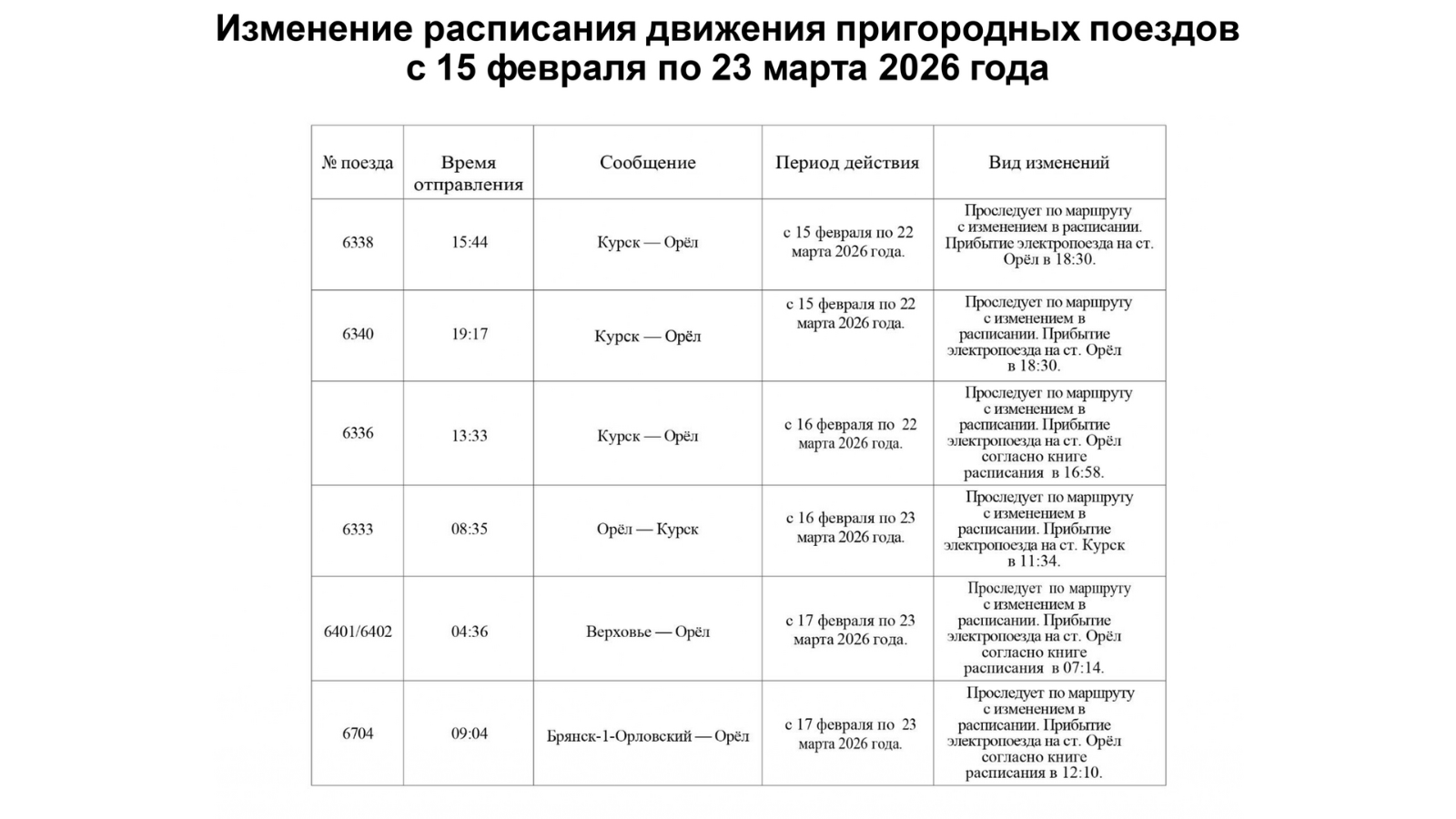 фото КУ ОО «Организатор перевозок»