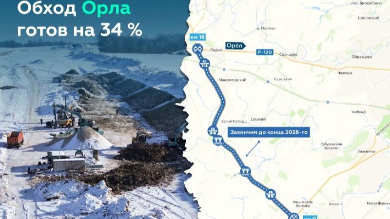 фото «Росавтодор»