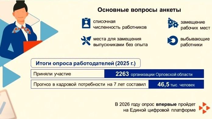 скриншот презентации