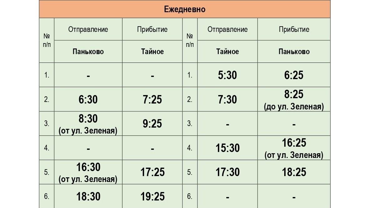 расписание предоставлено КУ ОО «Организатор перевозок»