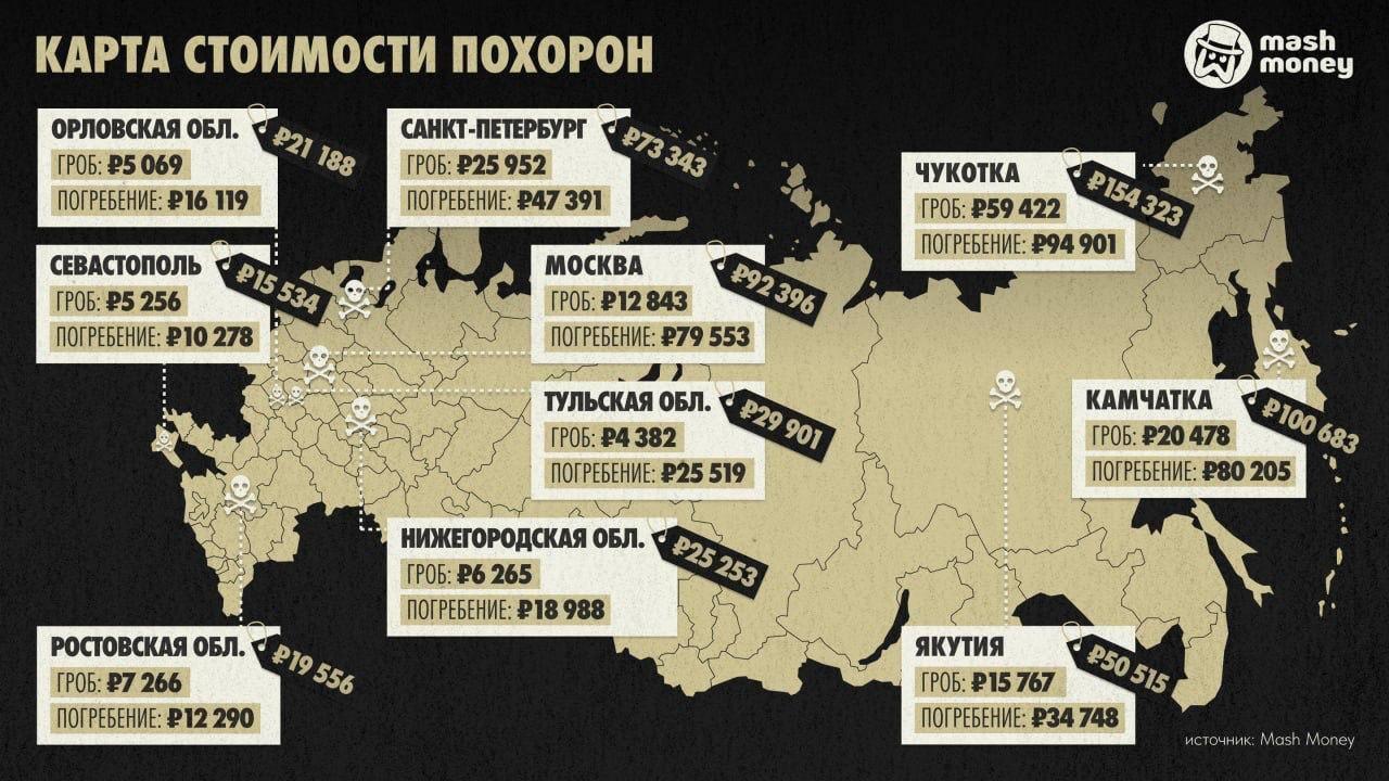коллаж канала Mash
