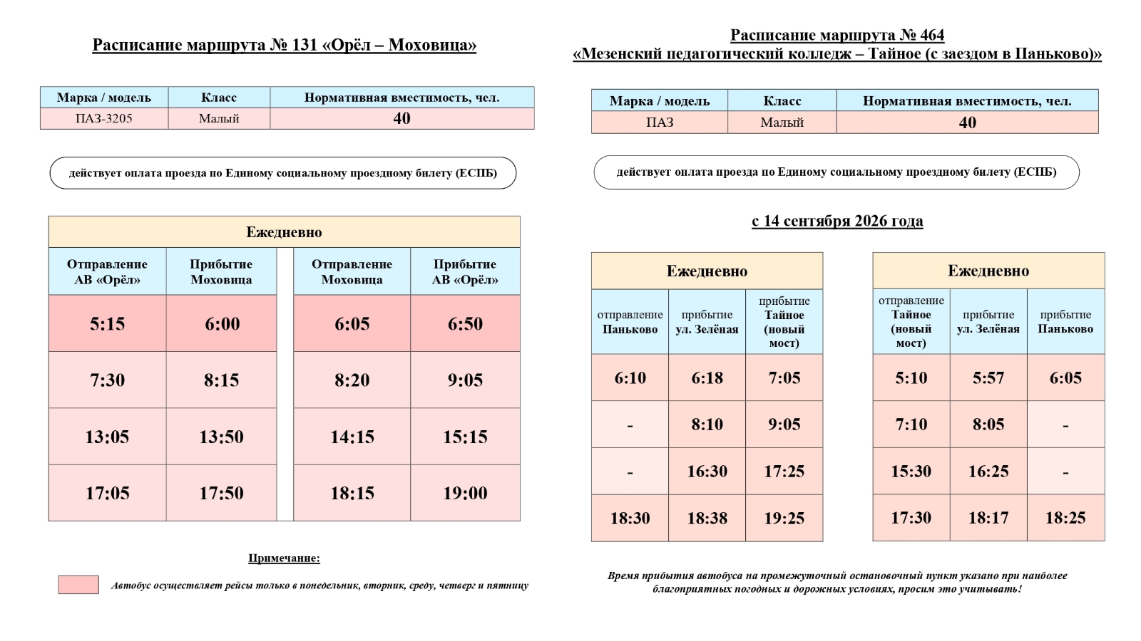 фото КУ ОО «Организатор перевозок»